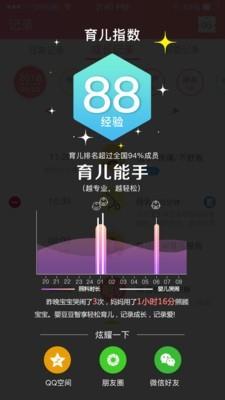 育花园  v2.5.7图3