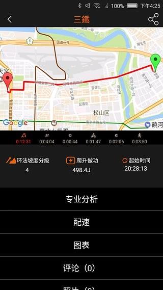 GoFIT  v7.5图2