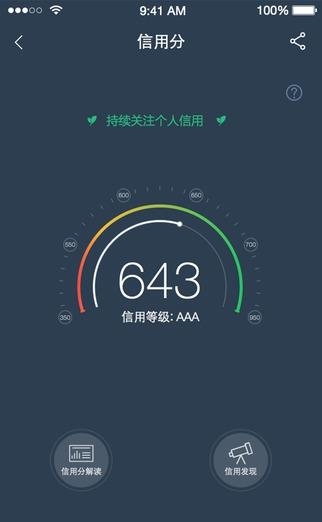 小信用(个人信用聚合查询)