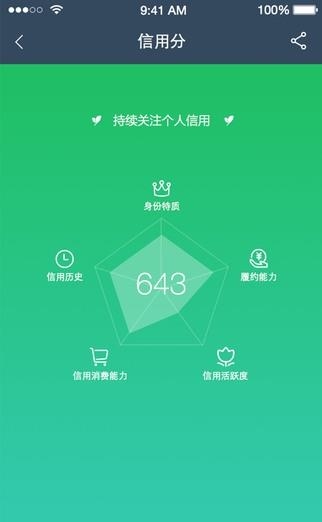 小信用(个人信用聚合查询)  v3.0.5图1