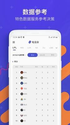 电竞帝  v1.2.5图5