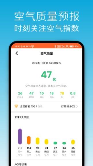 开薪天气日历  v4.0.5图2