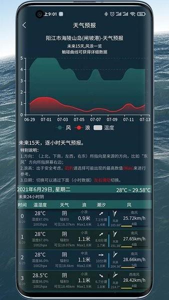 潮汐表精灵  v1.0.36图3