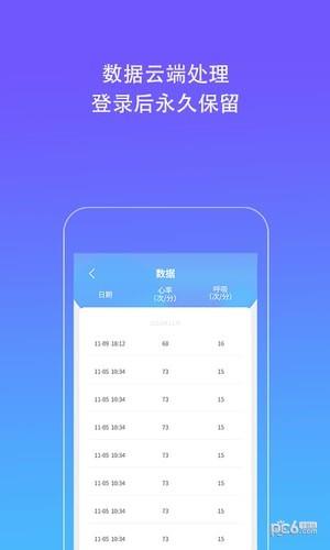 Kiwi人脸心率检测仪  v1.0.6图1