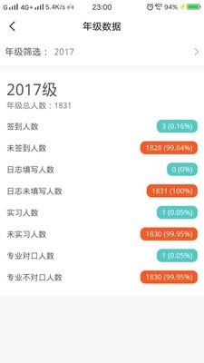 艺啟实习  v1.0.6图5