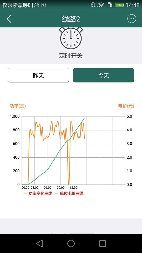 佳岚智能电箱  v1.2.8图5