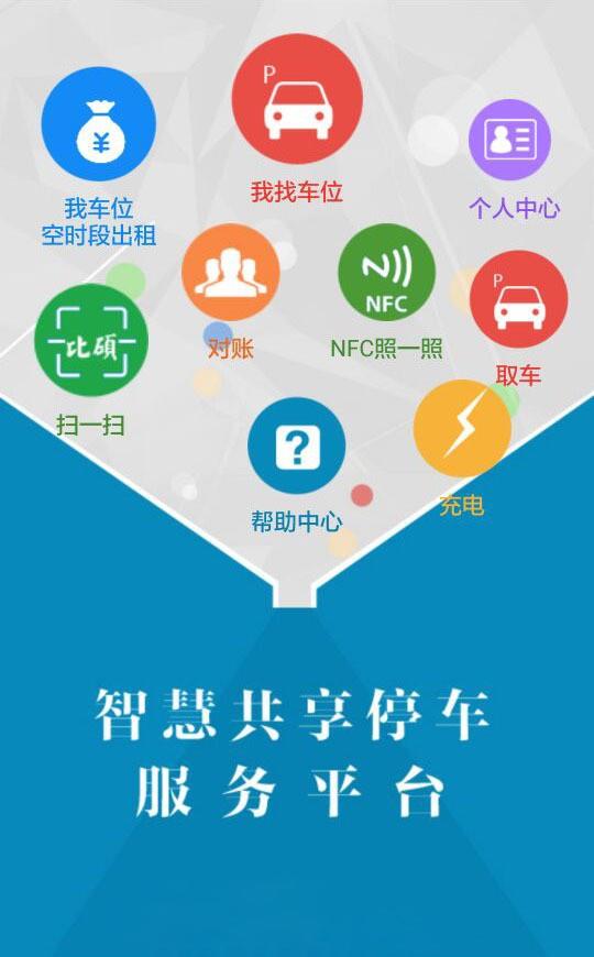 智慧共享停车  v3.01图1