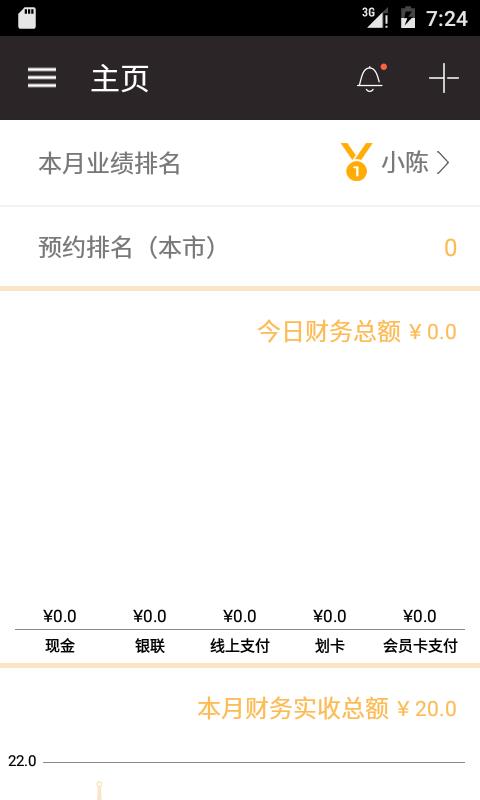 美美发商家版  v2.2.1图1