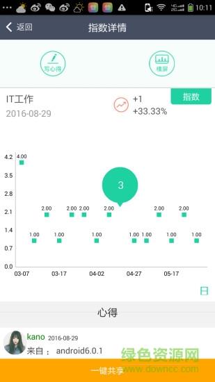 很能猜(网络通讯)  v5.982图4