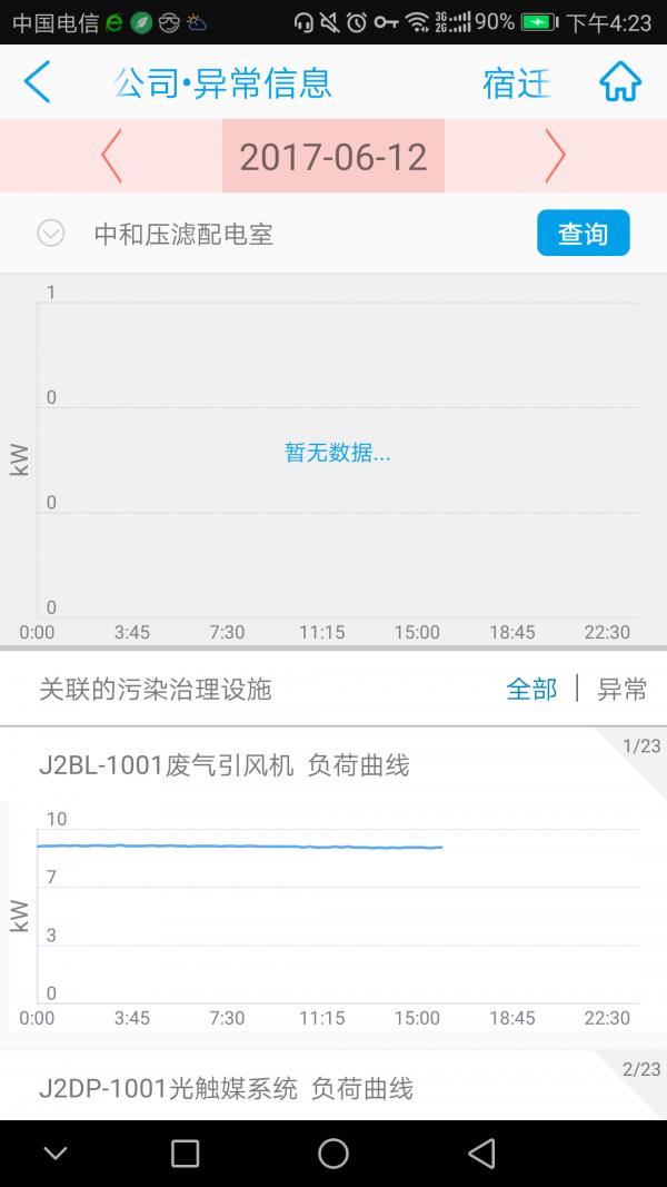 环保用电监管  v1.21.8图3