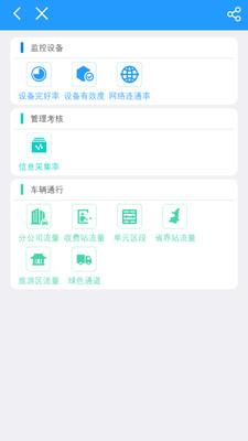 陕西高管通  v2.1.34图5