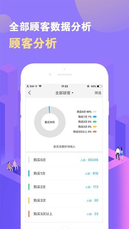 全球蛙商家  v1.2.0图3