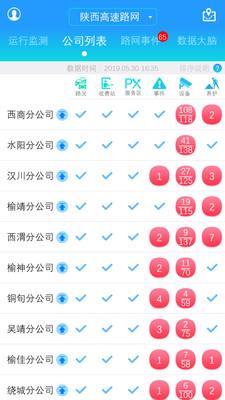 陕西高管通  v2.1.34图1