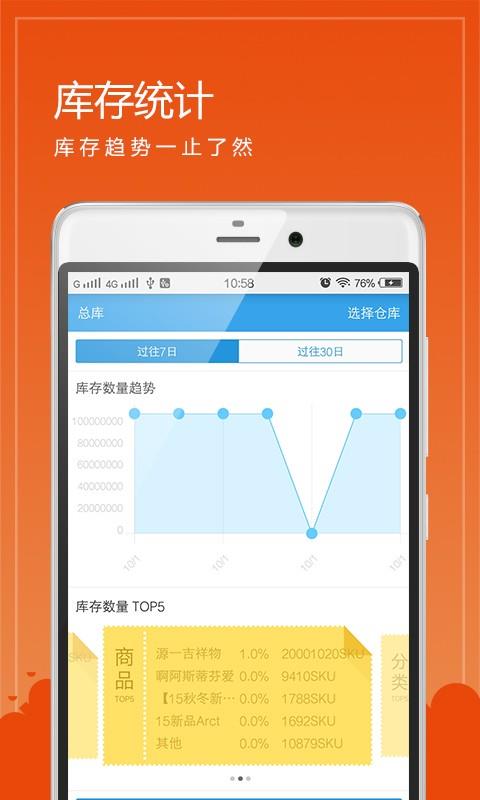 买卖通  v5.0.2图5