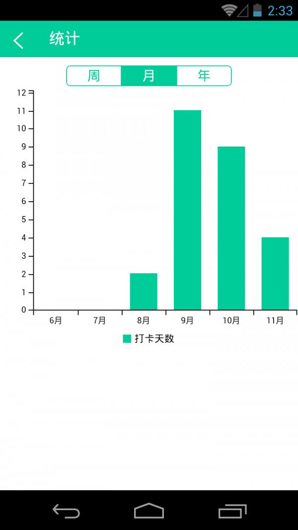 微打卡  v0.3.0图4