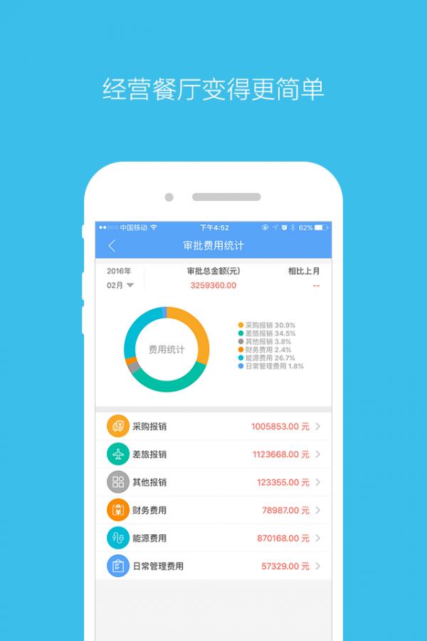 厨品秀  v5.0.0图4