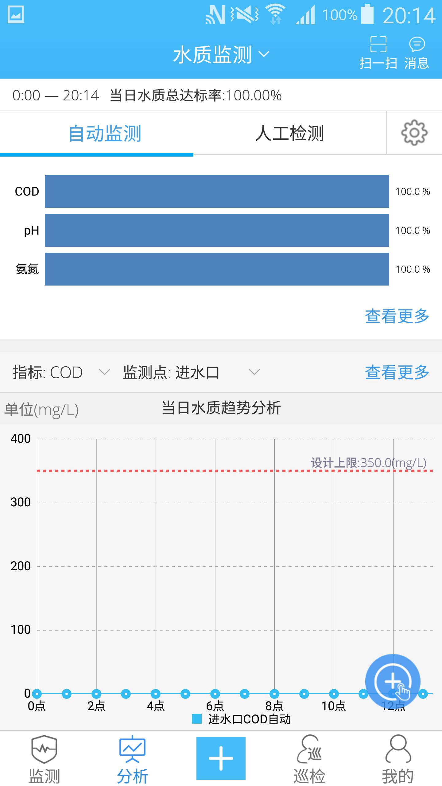 科云平台  v2.1.14图3