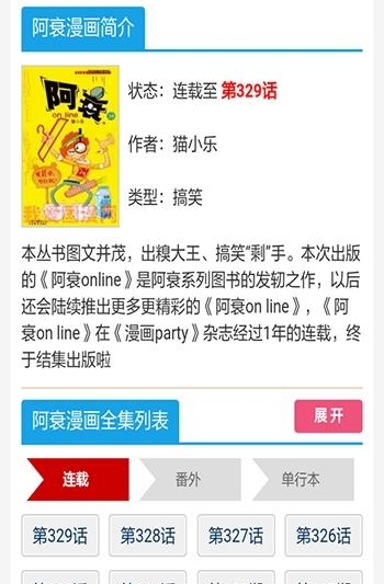 阿衰全集漫画  v6.0图1