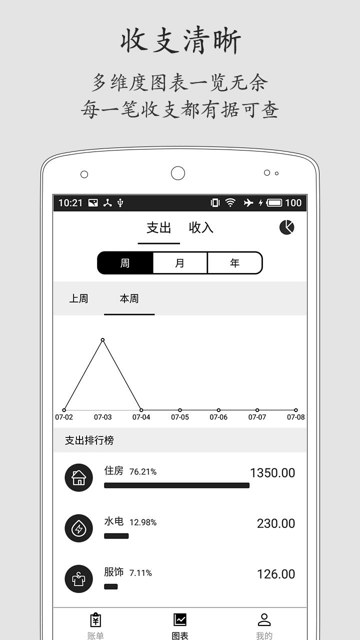 极简记账  v2.3.1图2