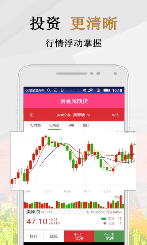 贵金属开户  v4.2.1图2