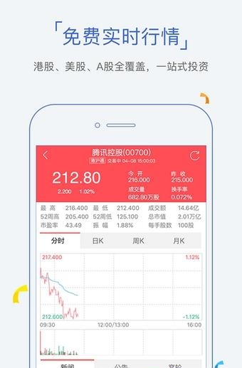 股票牛港股美股  v6.2.2图4