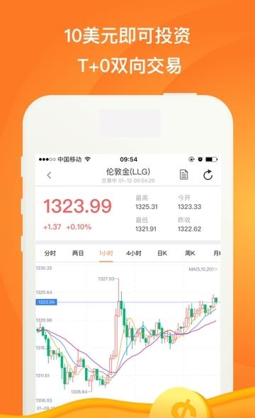 鑫汇金服  v2.0.4图3