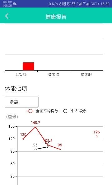 慧享云家长端  v1.0图4