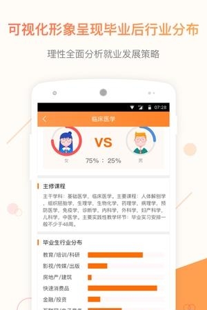 小猿高考查询  v2.1.6图3