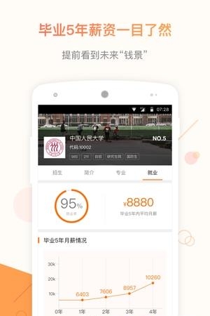 小猿高考查询  v2.1.6图1