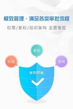 差旅管家  v5.3.00图2