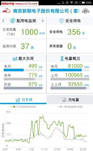 新联电能云  v3.13.1图2