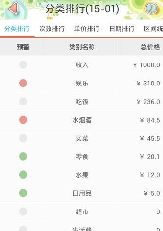 AA生活记账  v6.0.3图1