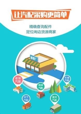 汽配云采购  v2.6图4