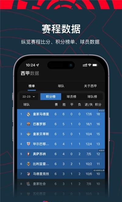 西甲直播免费直播平台  v1.4.2图2