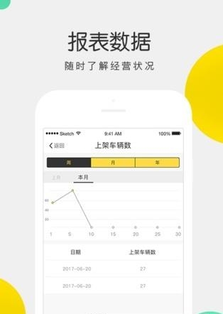 汽车智能卖场  v2.2.0图3