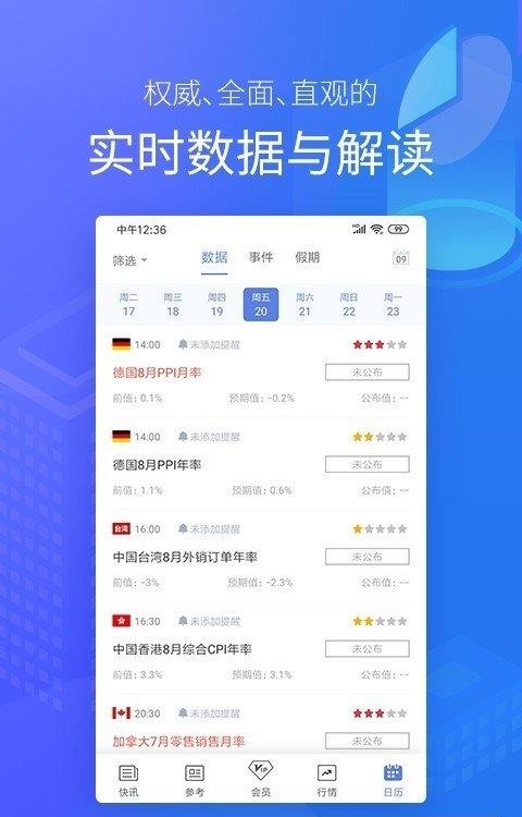 金十数据  v5.8.2图4