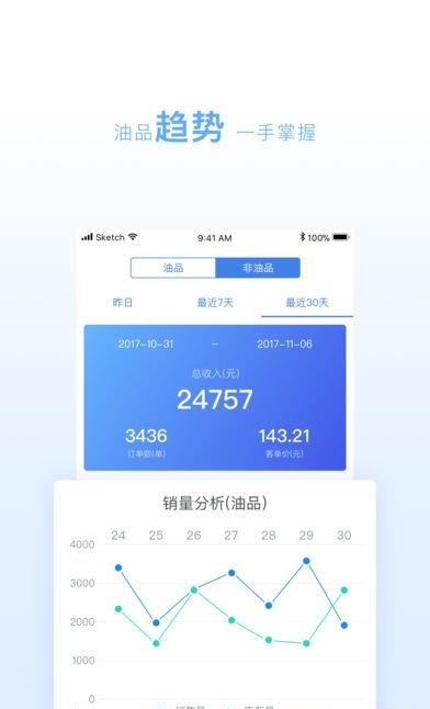 小化加油企业版  v2.0.0图4