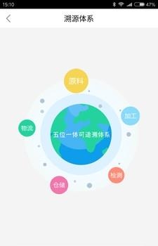 海益宝  v1.1.4图2