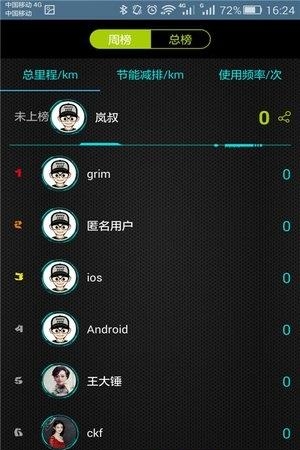 随身车  v1.0.2图3