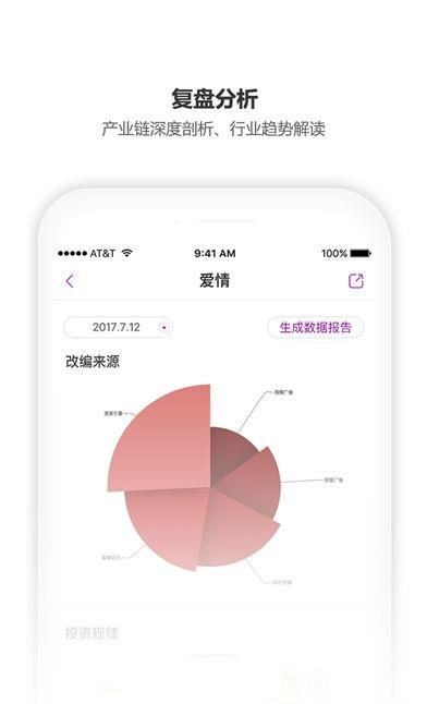 艺恩数据  v2.3.0..2图4