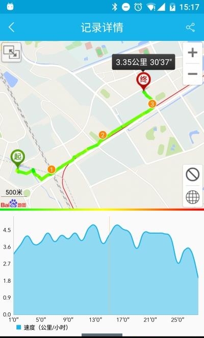 Lovefit  v3.1.0.7图2