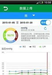 名医问诊  v2.8图1