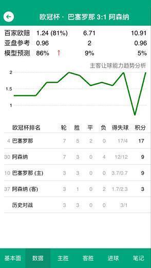 310直播免费篮球直播