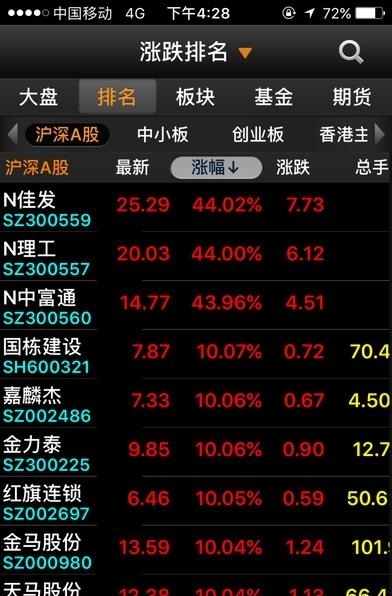 申万宏源大赢家  v9.00.36图4