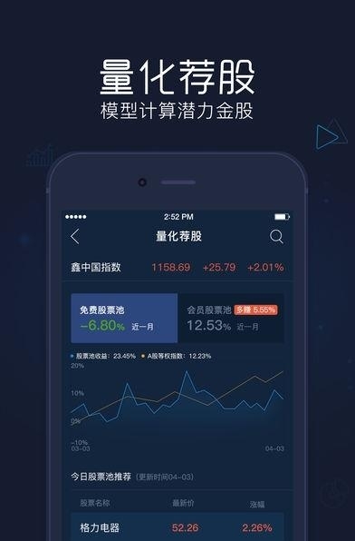 股票决策宝  v5.6.0.0902图4