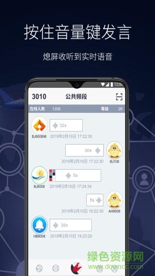 鹩哥
