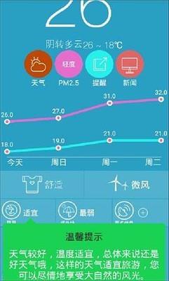 小派天气  v1.1图5