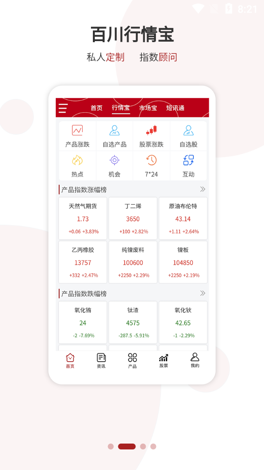 百川盈孚  v1.2.1.1图2