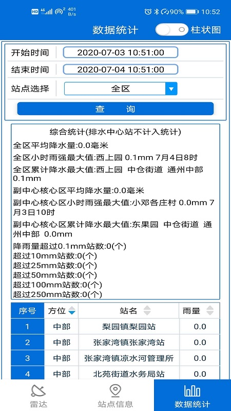 通州气象  v3.3图3