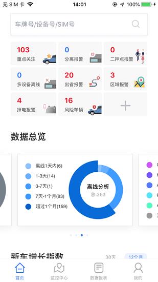 安惠行  v19.04.09.1.0图2